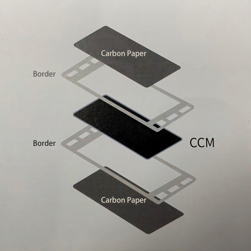 Pagsulong sa Fuel Cell Technology: Ang Papel ng MEA Membranes