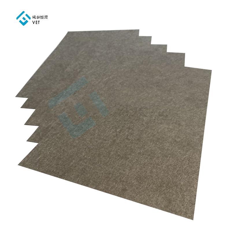 Next-Level Performance: Titanium felt Mats para sa Fuel Cell Components