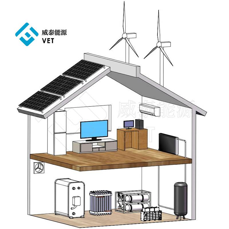 Nakatigil na ipinamamahagi ng hydrogen energy power system