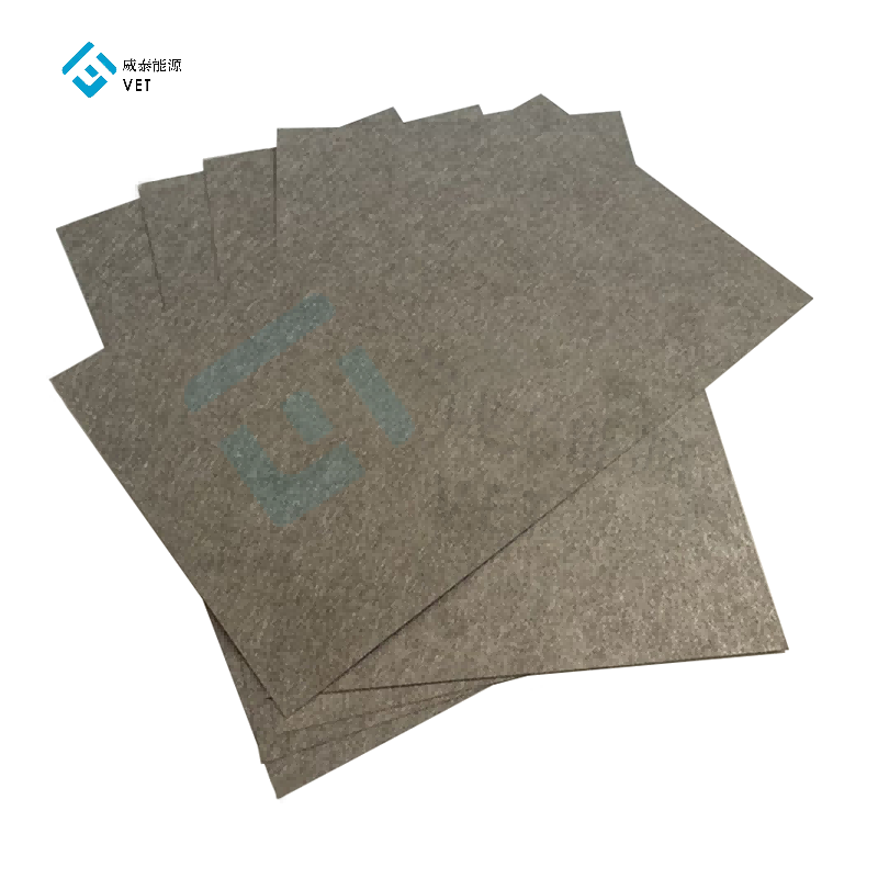 Ilabas ang Lakas: Titanium felt Mats para sa Hydrogen Fuel Cell Components